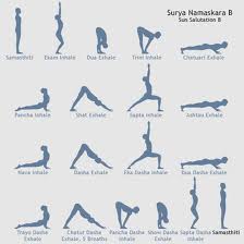 Sun Salutation Chart