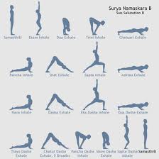 Surya Namaskar B – Sun Salutation B